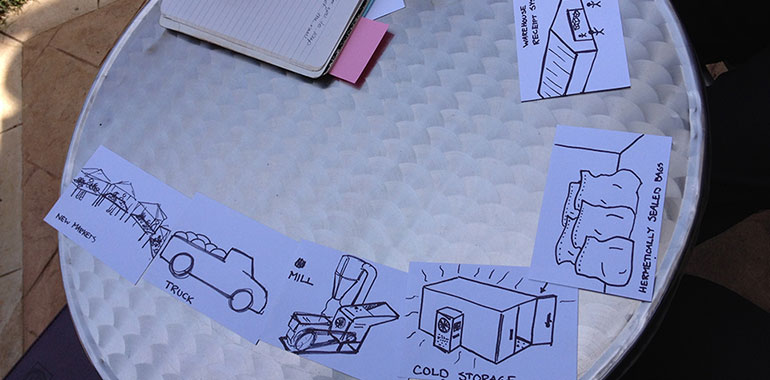 Stacy post 770x380 web